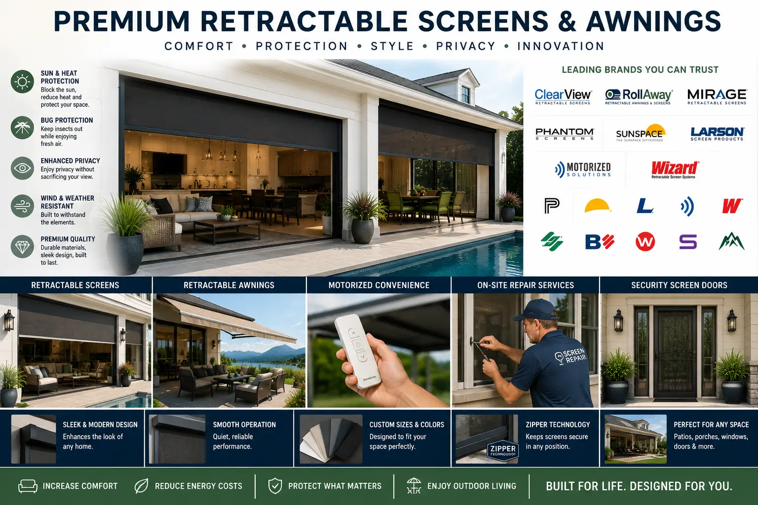 Premium Retractable Screen & Awning Brands